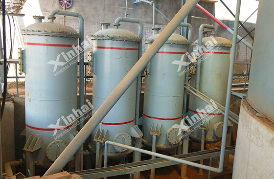 Desorption column for gold elution process Desorption column for gold elution process